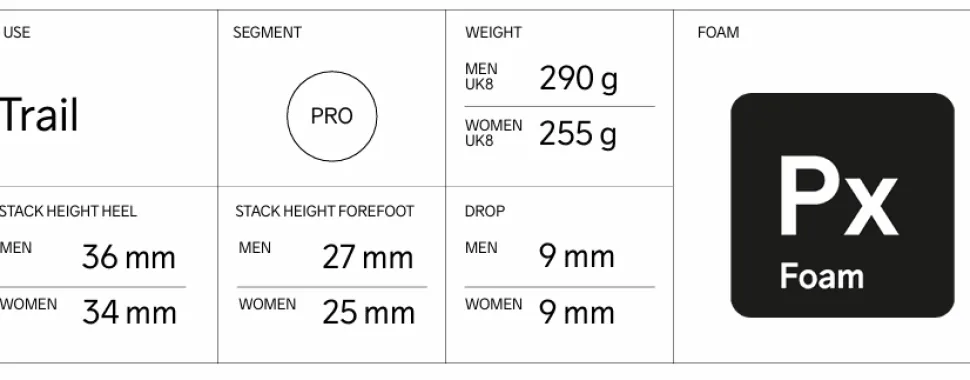 Men's Endurance Trail Running Shoe - Slate/Sour