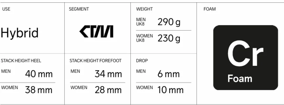 Men's Nordlite Ultra Running Shoe