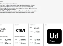 WOMEN'S CTM ULTRA 3 RUNNING SHOE